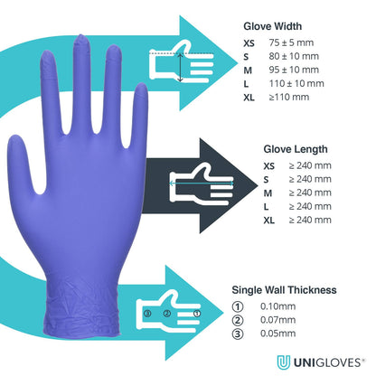 Unigloves Advanced Zero Accelerator Free Nitrile Examination Multipurpose and Free From Powder Box of 100