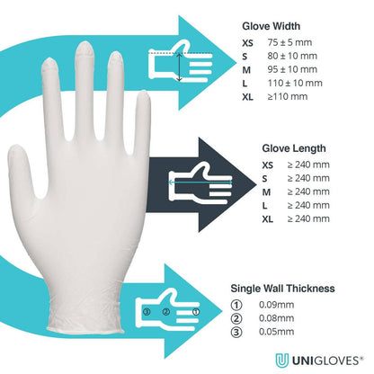 Unigloves Vitality Nitrile Gloves Moisturising Inner Coating