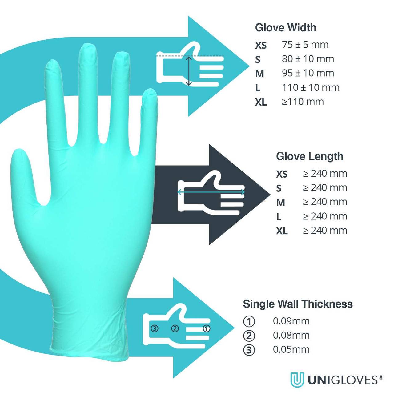 Unigloves Vitality Soft Nitrile Gloves